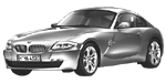 BMW E86 C0921 Fault Code